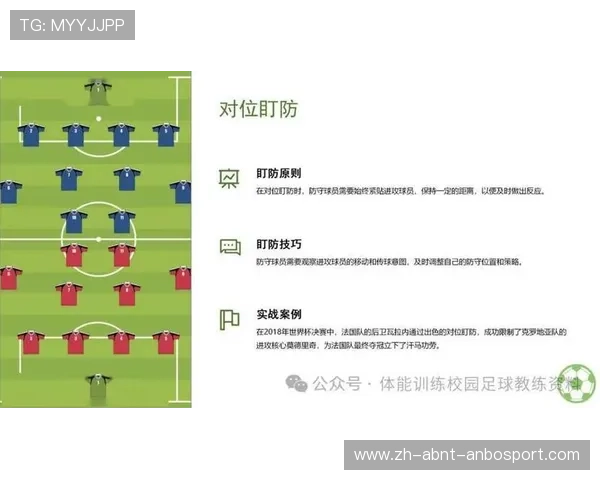 足球比赛的战术分析与数据统计应用